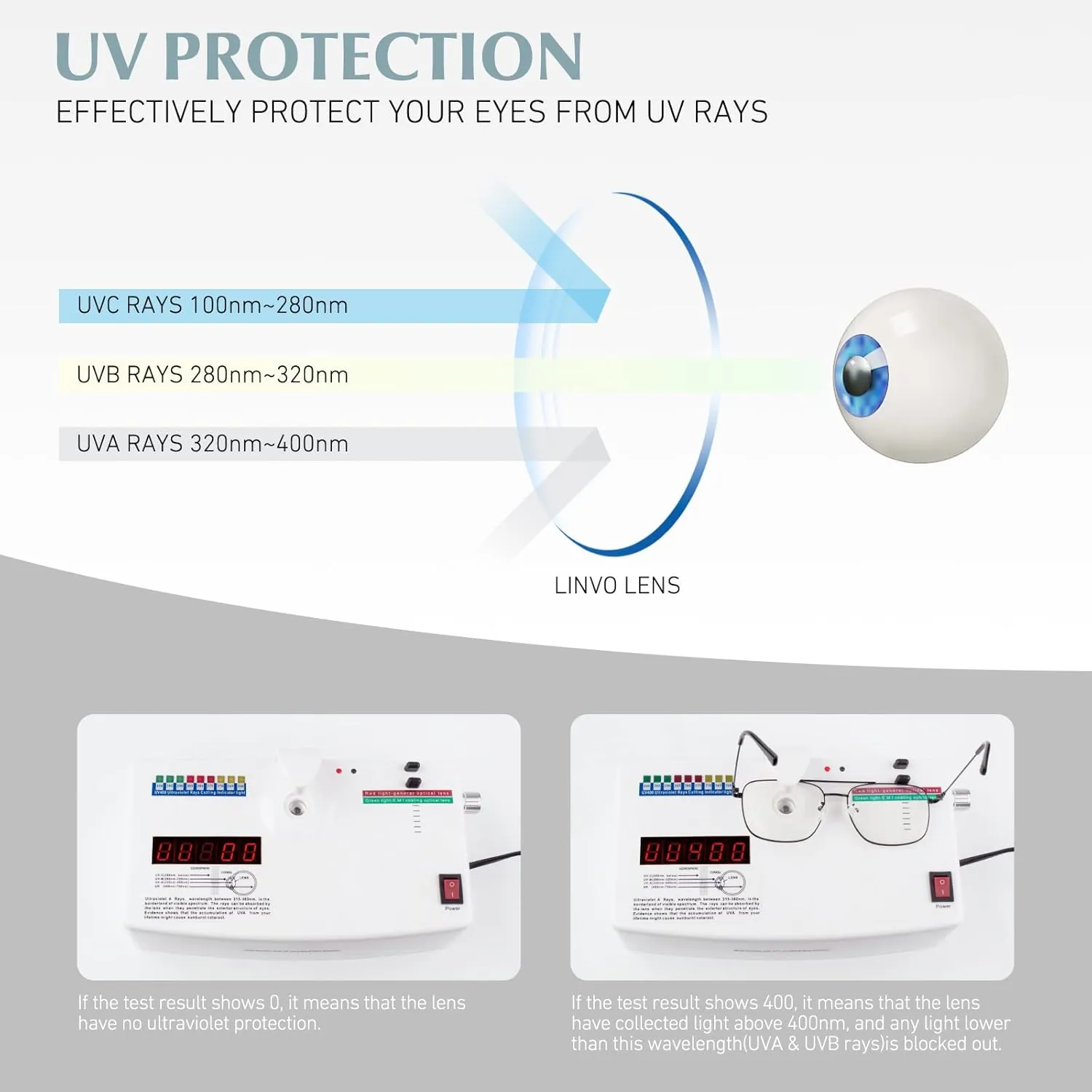 LINVO Fake Glasses Non-Prescription Clear Lens Metal Frame Fashion Eyewear for Women Men