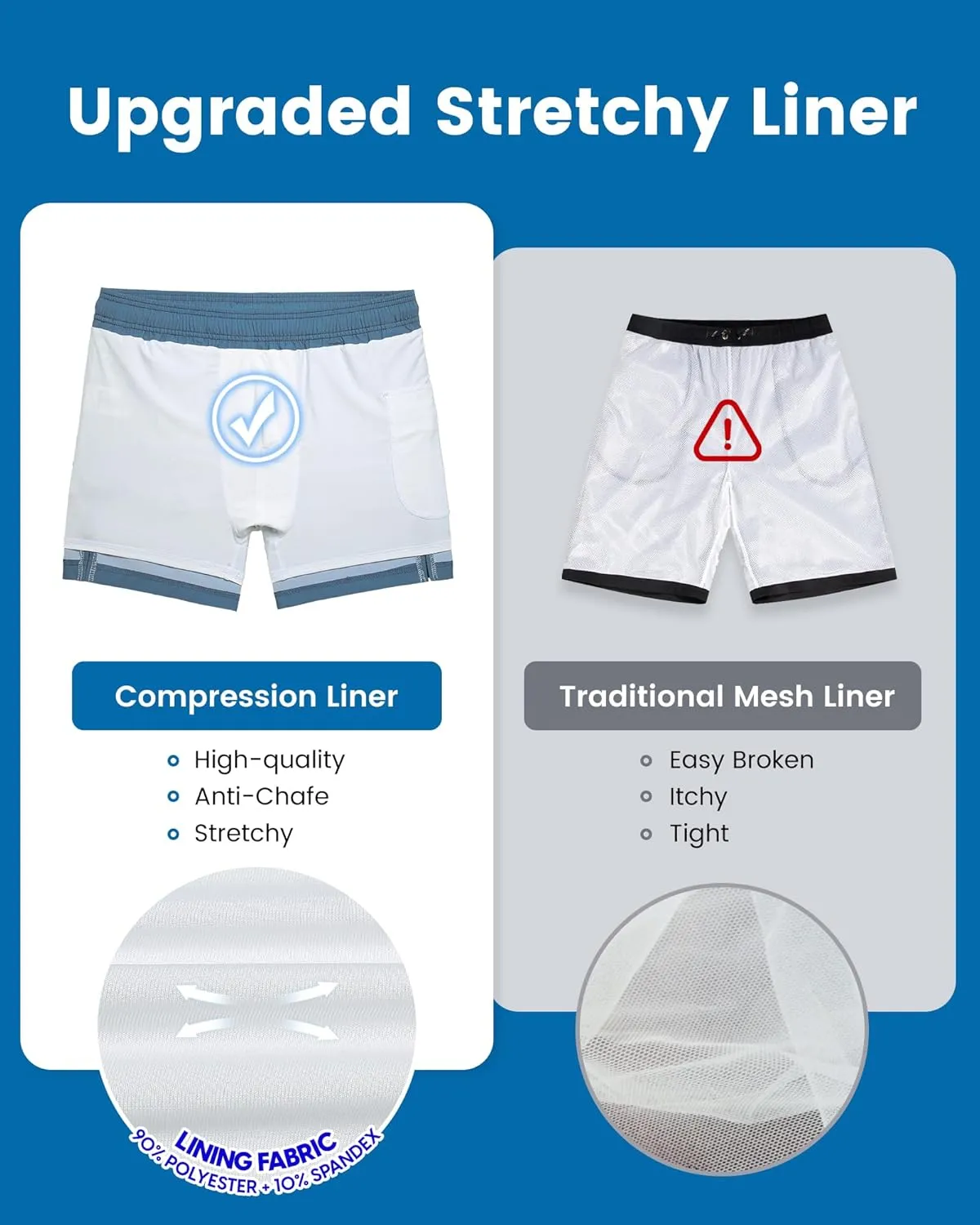 maamgic 5inch Mens Swimming Trunks with Compression Liner 2-in-1 Swim Trunks Stretch Quick Dry Swim Shorts Zipper Pockets